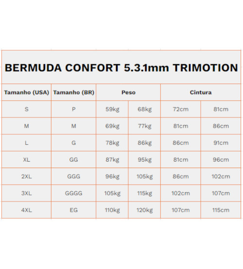 Bermuda Natação Alta Flutuação Confort 5.3mm "emborrachada"